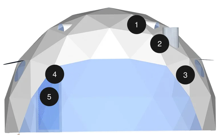 Elementy namiotu sferycznego
