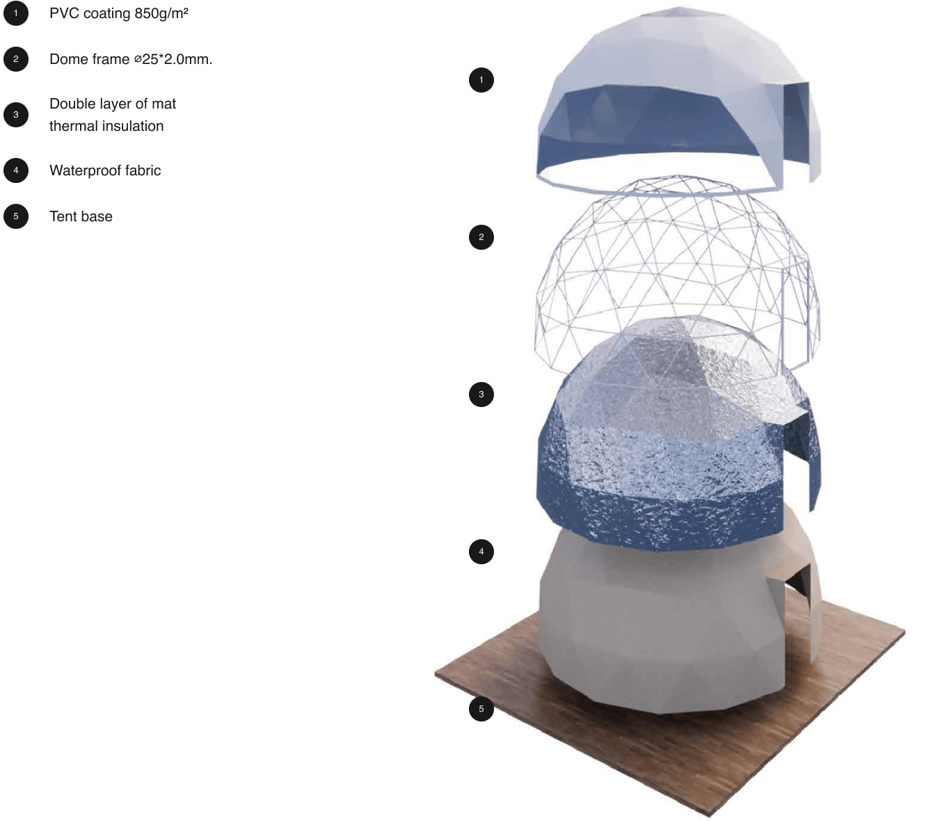 Layered structure of a spherical tent